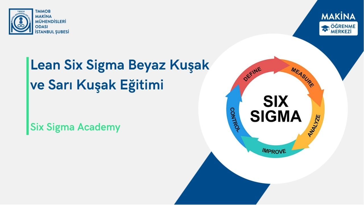 Lean Six Sigma Beyaz Kuşak ve Sarı Kuşak Eğitimi