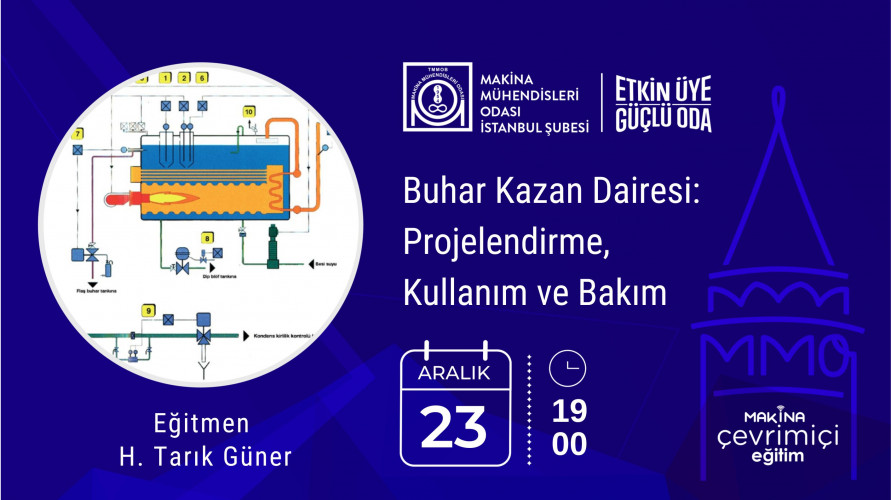 Buhar Kazan Dairesi: Projelendirme, Kullanım ve Bakım