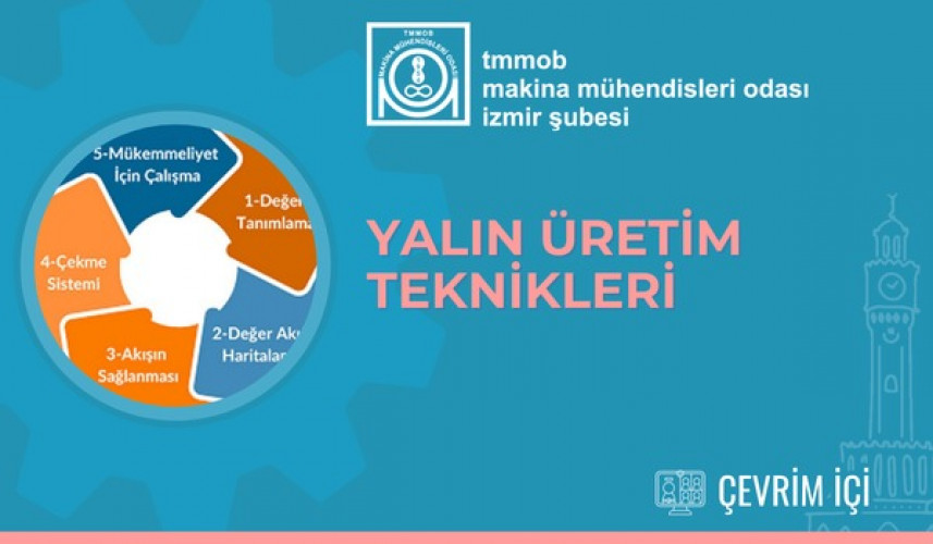 Yalın Üretim ve Araçları -- Çevrimiçi Eğitim