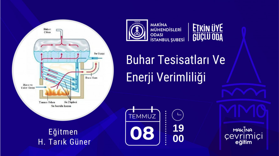 Buhar Tesisatları ve Enerji Verimliliği