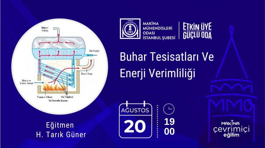 Buhar Tesisatları ve Enerji Verimliliği