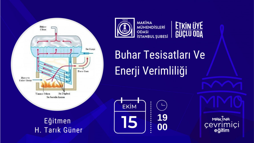 Buhar Tesisatları ve Enerji Verimliliği