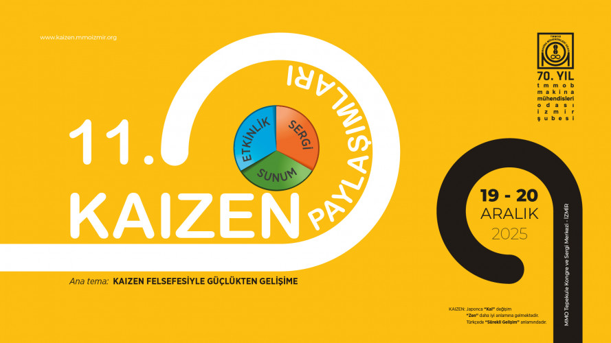 11. KAIZEN PAYLAŞIMLARI ETKİNLİĞİ