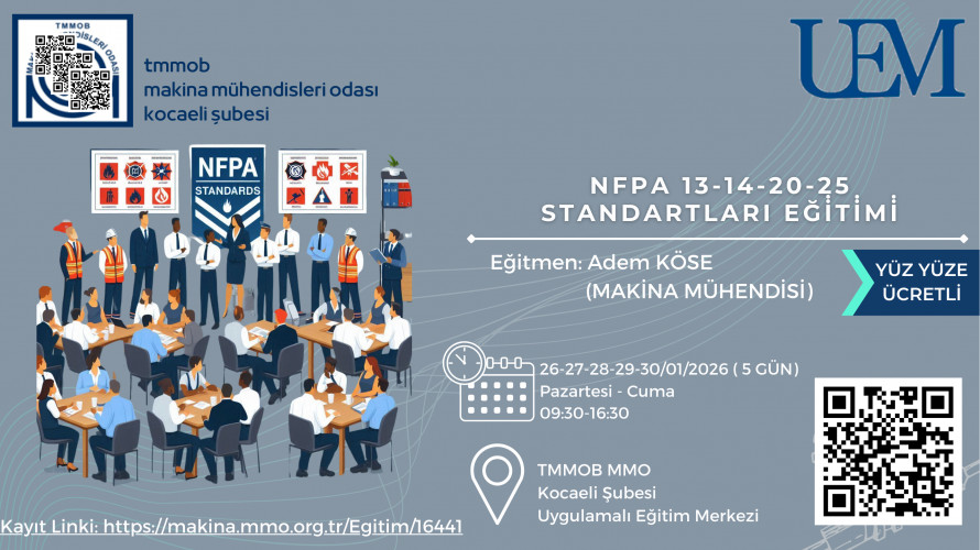 Nfpa 13-14-20-25 Standartları Eği̇ti̇mi̇