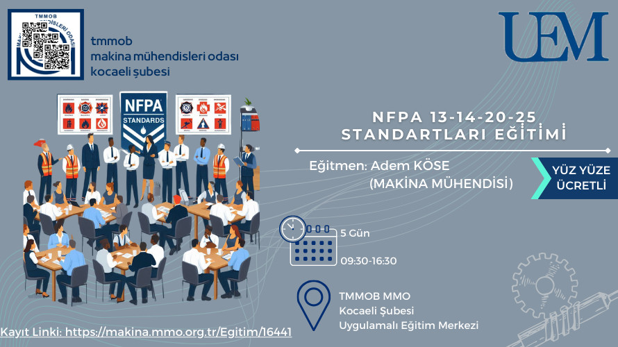 NFPA 13-14-20-25 Standartları Eği̇ti̇mi̇