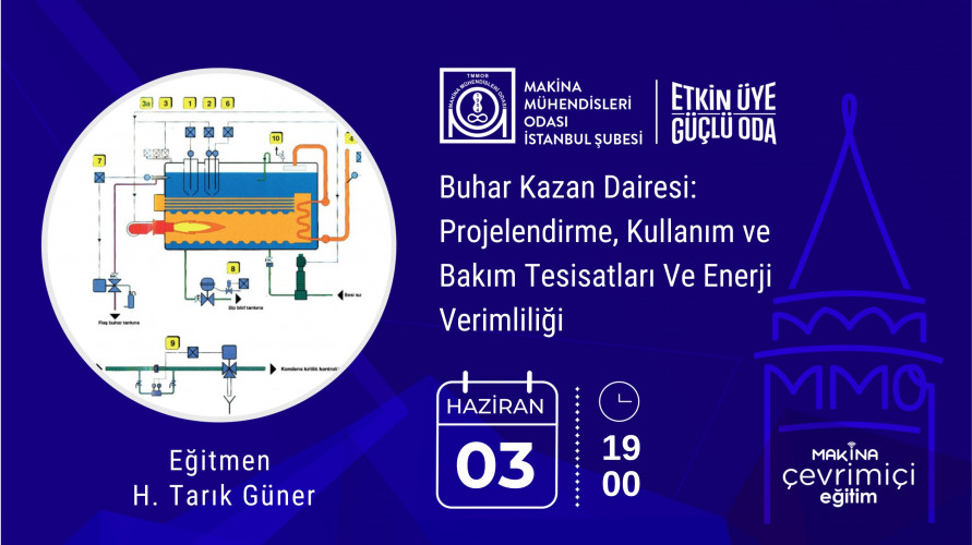 Buhar Kazan Dairesi: Projelendirme, Kullanım ve Bakım
