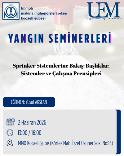 Sprinkler Sistemlerine Bakış: Başlıklar, Sistemler ve Çalışma Prensipleri