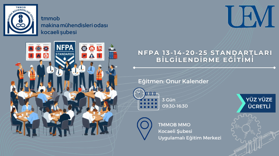 NFPA 13-14-20-25 Standartları Bilgilendirme Eği̇ti̇mi̇